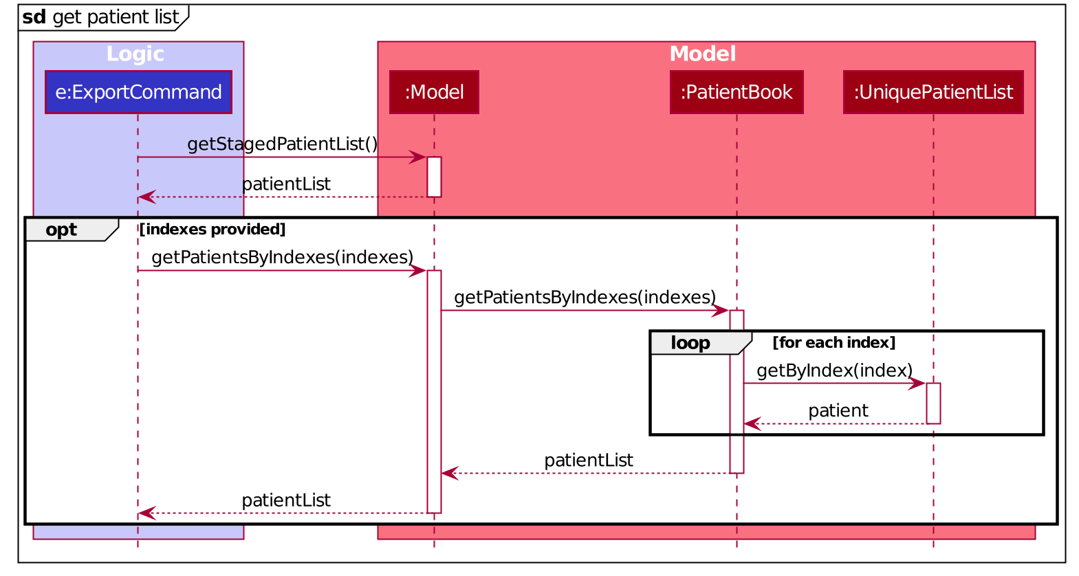 ExportSequenceDiagramRef